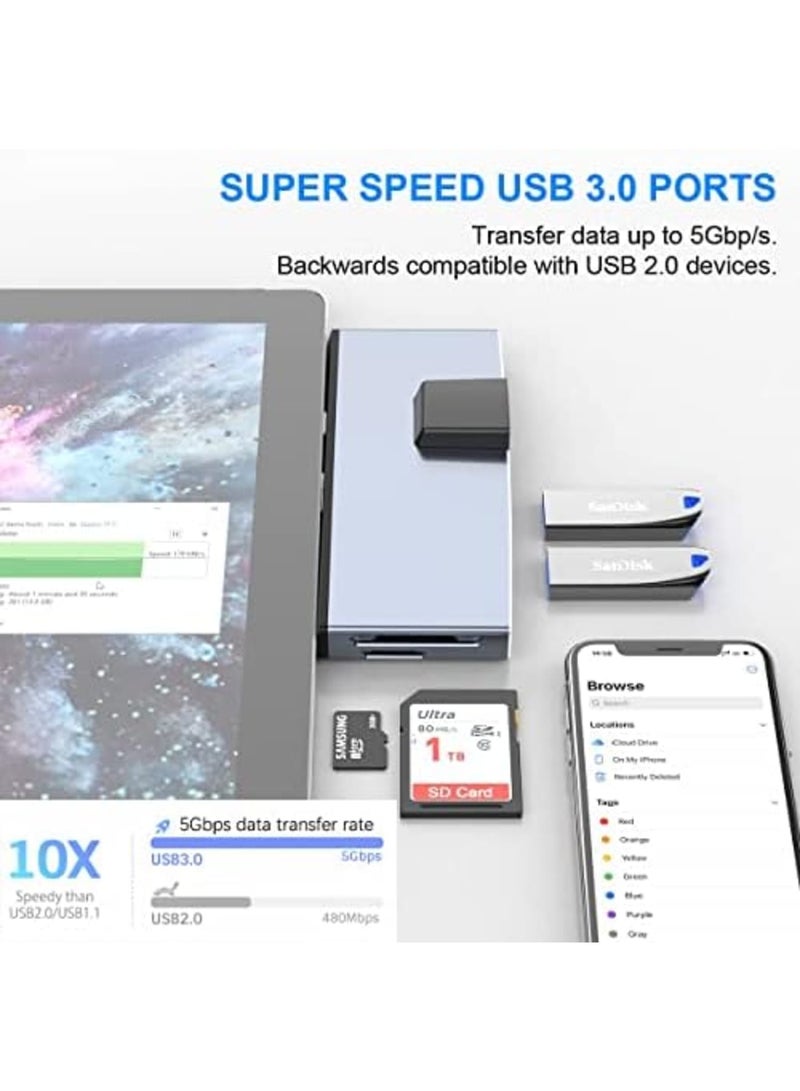 Luckam محور USB C، محطة إرساء Surface Pro 4/5/6، 2 منفذ USB 3.0، قارئ بطاقة الذاكرة SD و TF/Micro SD، Mini DP إلى 4K HDMI، محول 1USB إلى Ethernet - Image 2