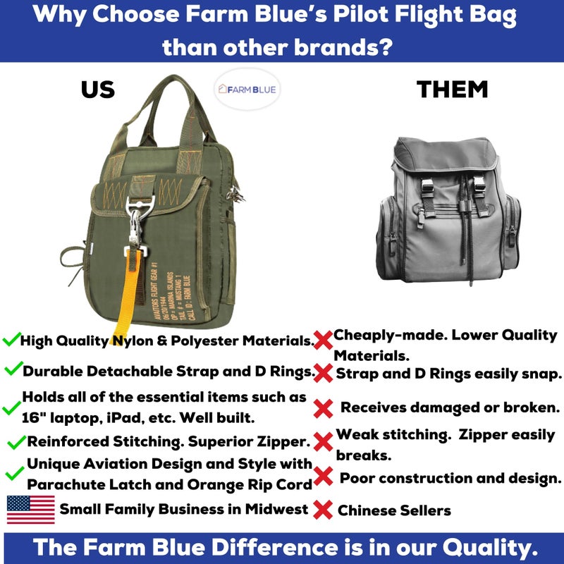 Farm Blue Tactical Flight Bag Aviators Parachute Pilot Helmet Bag #1 OD Green - Military Style - Image 2