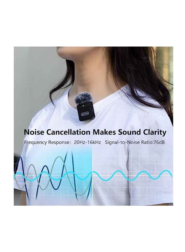 Saramonic Blink100 B3 Compact Digital Wireless Clip-On Microphone System with Lightning Connector for content creators - Image 4