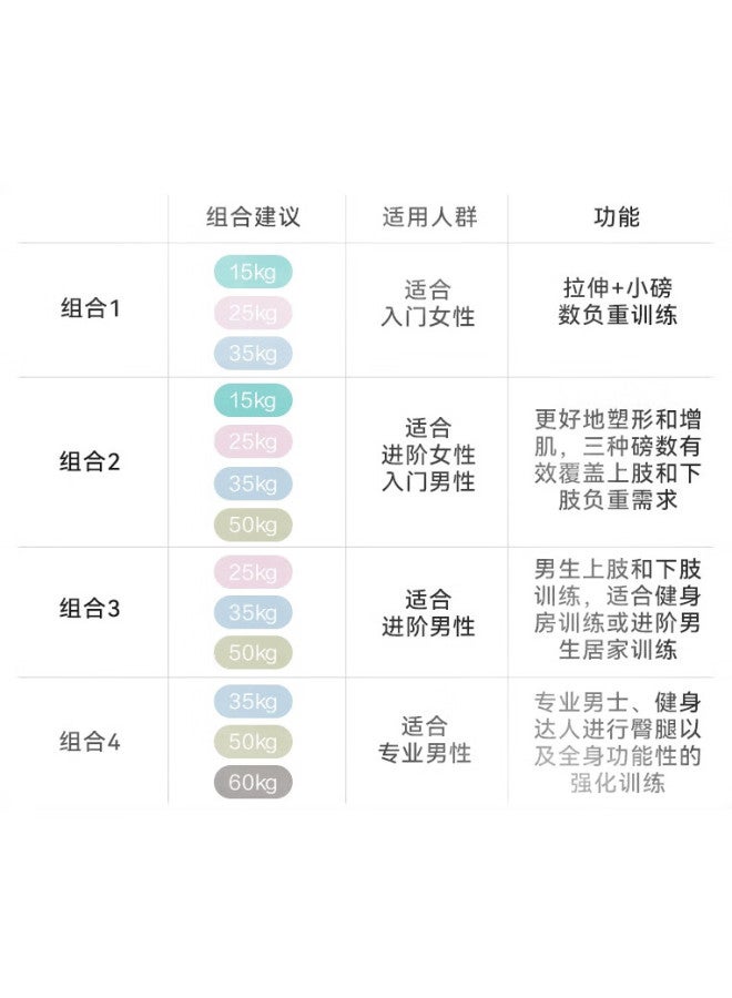 JD.com شريط مقاومة جينغزاو المتخفي المرن، شريط مساعدة السحب للياقة البدنية، حبل مرن، تدريب على بار واحد، شريط مقاومة لألعاب القوى - Image 2