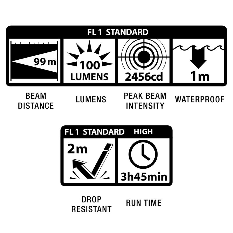 MAGLITE Mag Instrument Mini Maglite 2aaa Led - Silver - SP32106 - Image 3