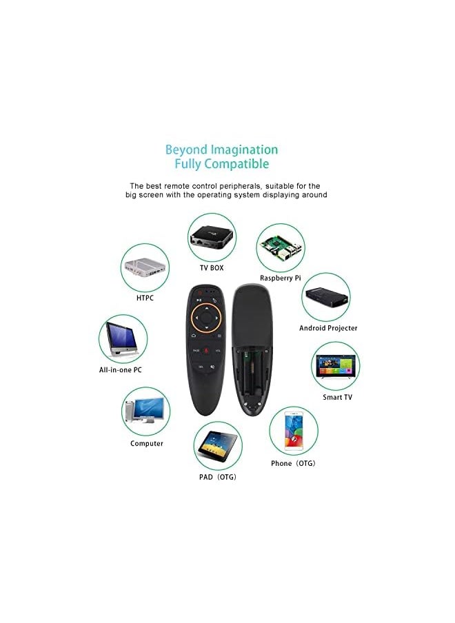 Zaboon - Voice Remote Air Mouse Remote 2.4G Rf Wireless Remote Control With 6 Axis Gyroscope And Ir Learning Air Fly Mouse With Voice Input For Android Tv Box/Pc/Smart Tv/Htpc/Projector - Image 1