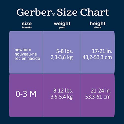 Grow by Gerber قفازات جيربر للأطفال الأولاد - عبوة 4 قطع، أسود/أبيض/رمادي/أزرق، 0-3 أشهر - Image 2
