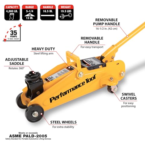 Performance Tool W1606 2 Ton (4,000 lbs.) Capacity Compact Trolley Jack - Image 2