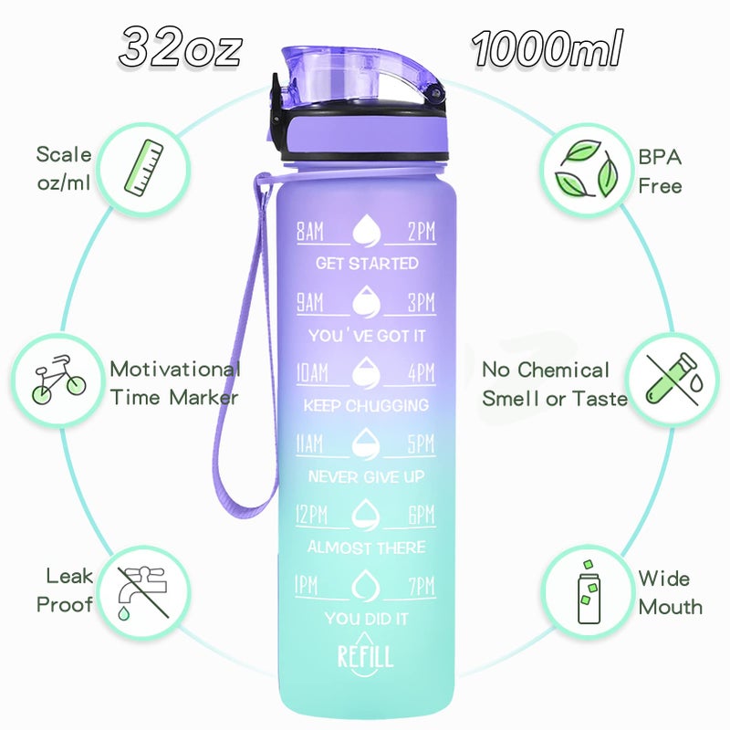 Enerbone 32 oz Water Bottle, Leakproof BPA & Toxic Free, Motivational Water Bottle with Times to Drink and Straw, Fitness Sports Water Bottle with Strap for Office, Gym, Outdoor Sports - Image 2