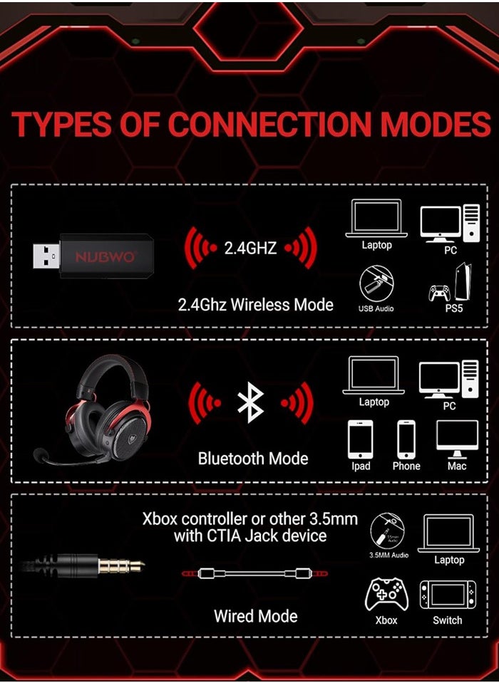 NUBWO - G07 Gaming Headset,Wireless Gaming Headphones with Mic,2.4GHz & Bluetooth 5.3 Technology with Noise-Canceling Microphone, for PS5, PS4, PC,Ergonomic Design,Black/Red - Image 1