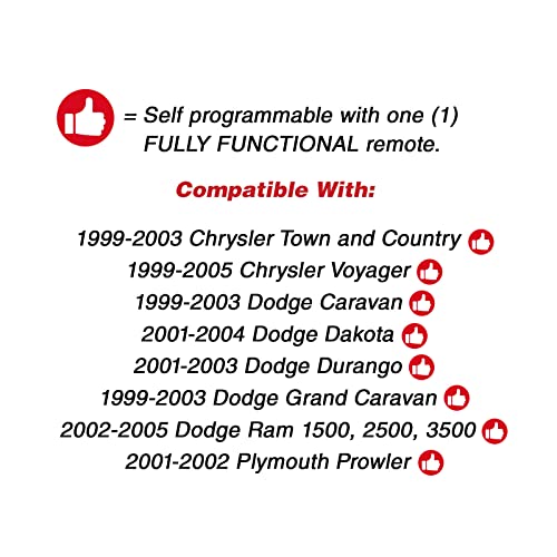 KeylessOption جهاز تحكم عن بُعد بدون مفتاح من KeylessOption بديل لمفتاح السيارة GQ43VT17T، 04686481 - أحمر - Image 4