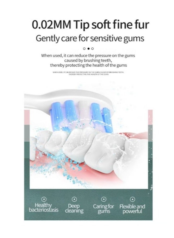 Fanski Electric Toothbrush, Sonic Toothbrush with 8 Brush Heads Ultra Sonic Motor 6 Modes, Rechargeable, IPX7 Waterproof, Electric Toothbrush for Adults and Teenagers - Image 4