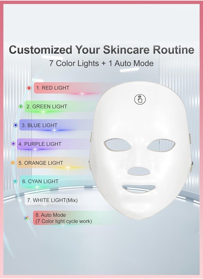 BTFMEI 7 Colour Light Therapy Anti-Aging and Acne Treatment Mask, Wireless 108 LED Light Therapy Mask, Touch Control Rejuvenation Device  - Image 3