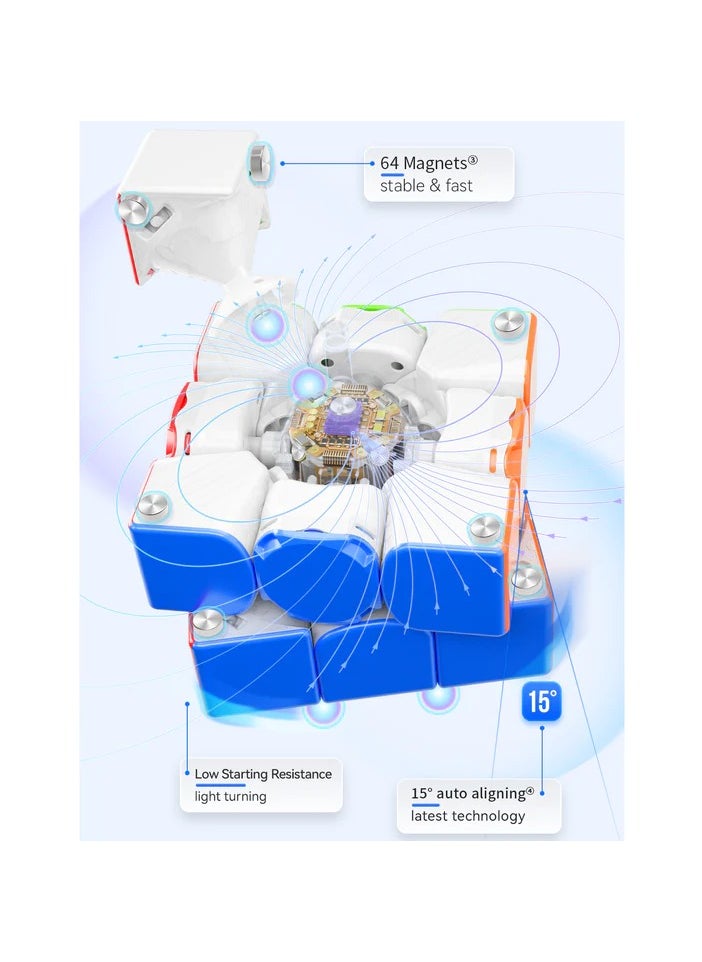 GANCUBE - GAN 12 Ui Speed Cube With Charging Box - Image 1