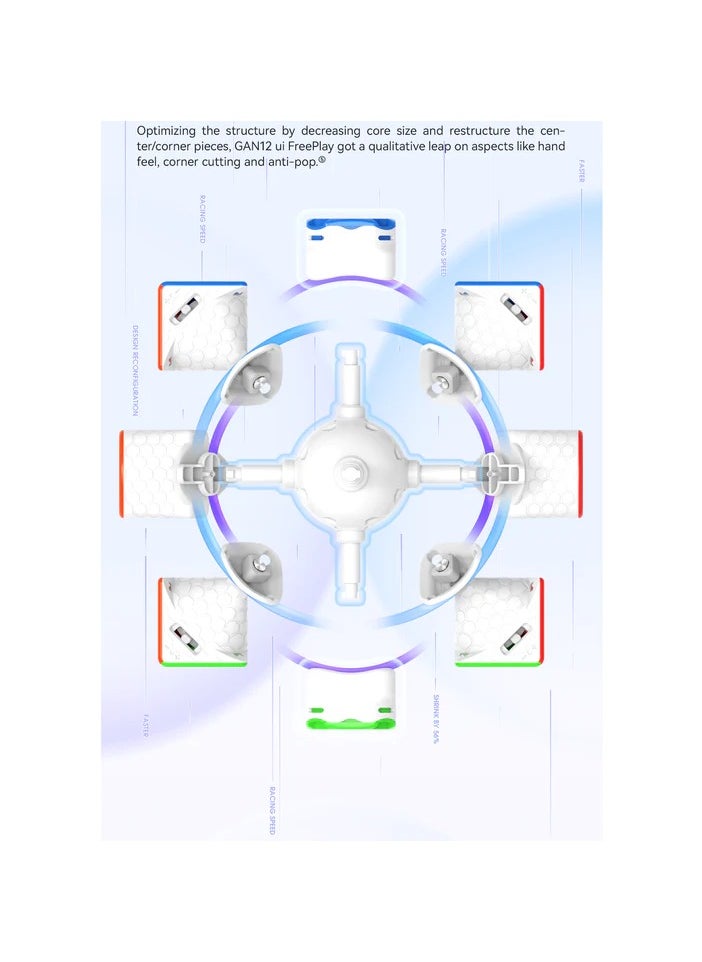 GANCUBE - GAN 12 Ui Speed Cube With Charging Box - Image 1