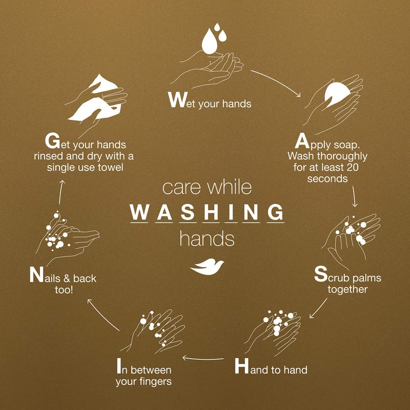 Dove Body Wash 2-Pack â€“ Purely Pampering, Shea Butter & Warm Vanilla for Softer, Smoother Skin, 25.4 Oz Ea - Image 3