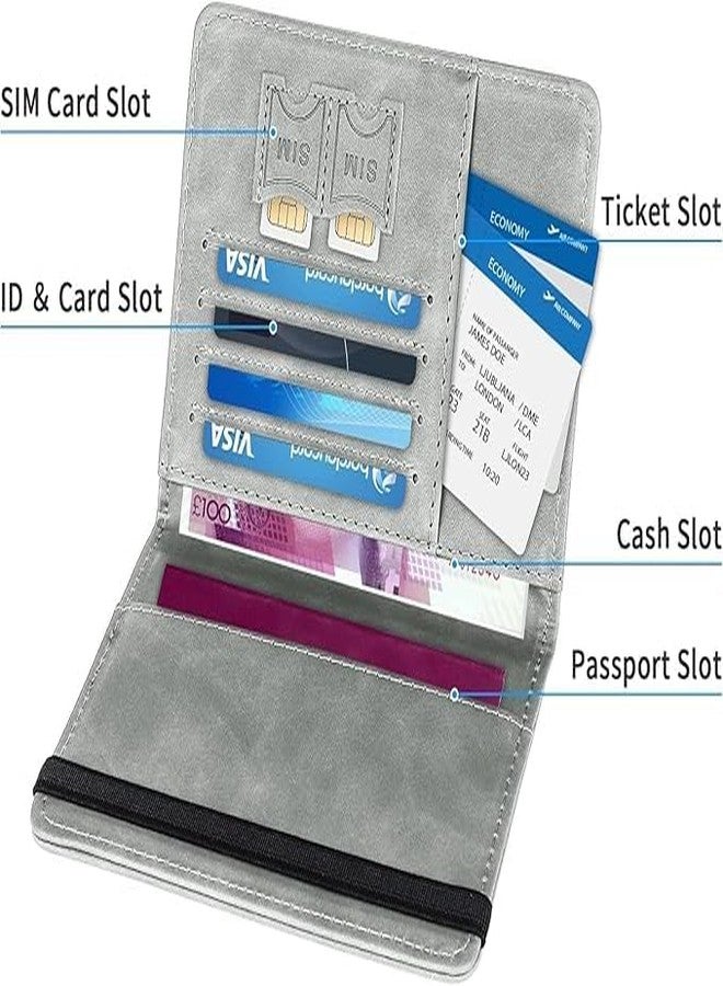 Bindex Passport Holder Cover Travel Wallet Organiser, Passport Case with RFID Blocking, PU Leather Travel Document Holder for Men & Women Travel Accessories (Grey) - Image 5
