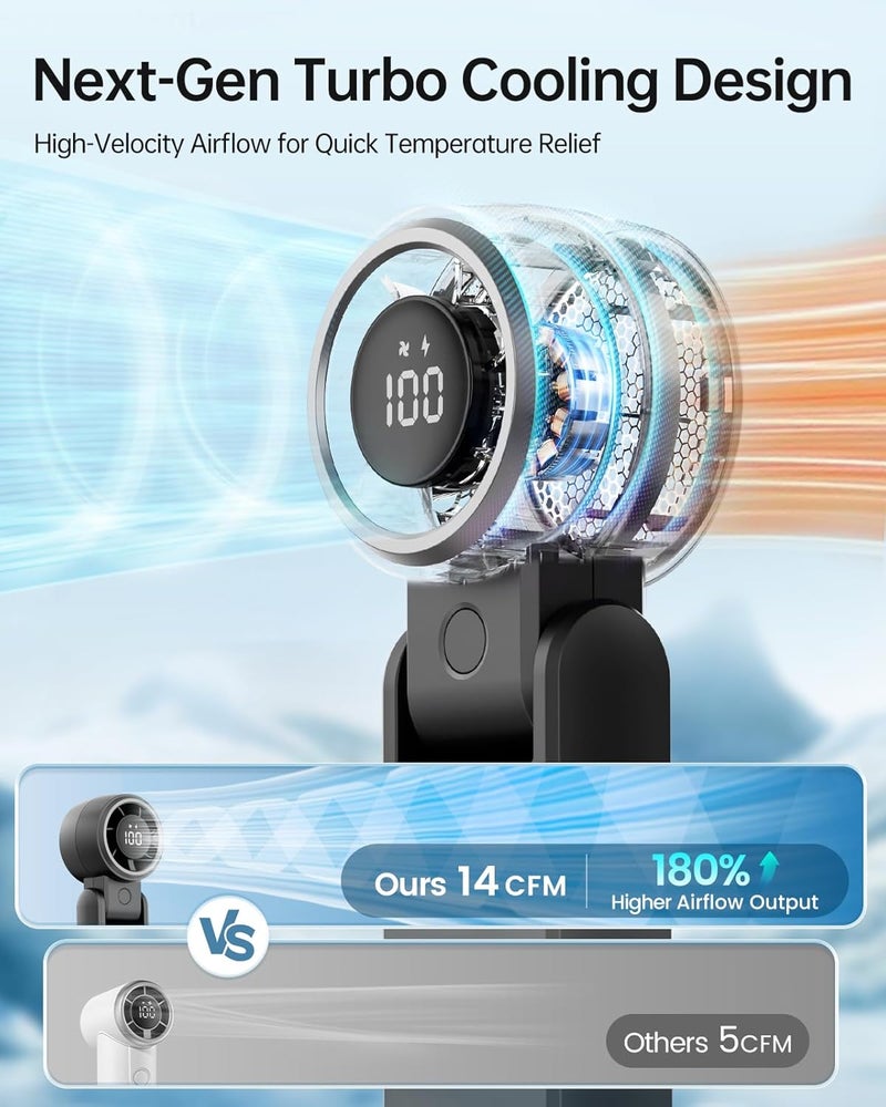 TriPole Portable Handheld Turbo Fan with Digital Display, 3-IN-1 Rechargeable Mini Travel Fan, Battery Operated, 200° Foldable for Desk & Neck, High Speed Personal Cooling Fans for Outdoor Trip Beach - Image 3