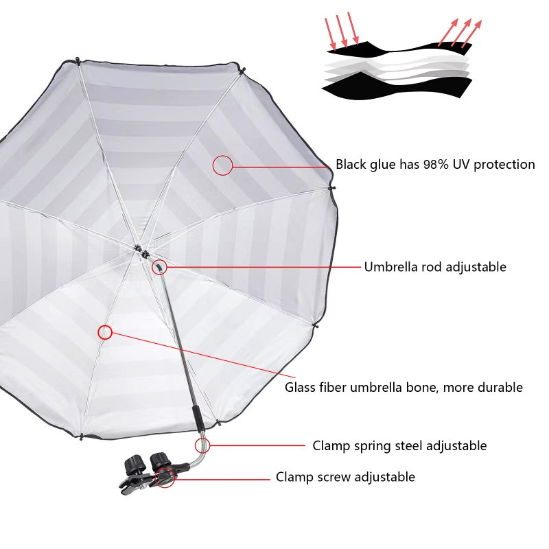 GRANDMEI Chair Umbrella with Clamp,46 inches UPF 50+ Clip on Parasol for Patio,Beach Chairs,Strollers,Wheelchairs,Golf Carts (D-Blue Stripe) - Image 3