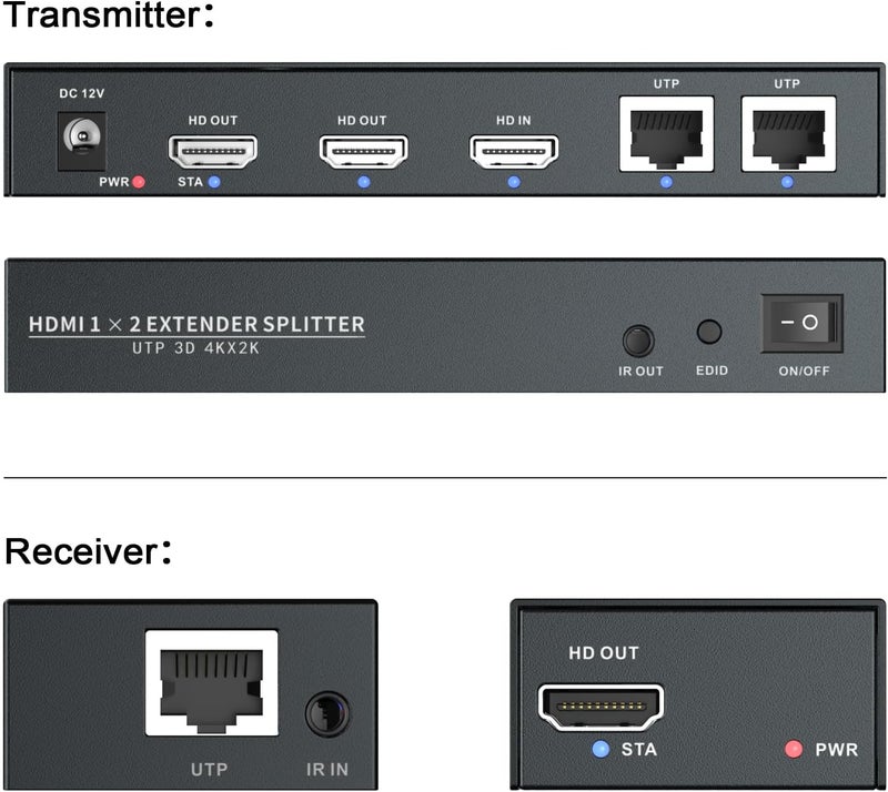 PWAYTEK HDMI Extender Splitter1x2 HD 4K @60Hz up to 60m(196ft)-Loop Out-Over CAT5/CAT6/CAT7 Cable HDMI Transmitter and Receiver with IR Power Switch and EDID - Image 4