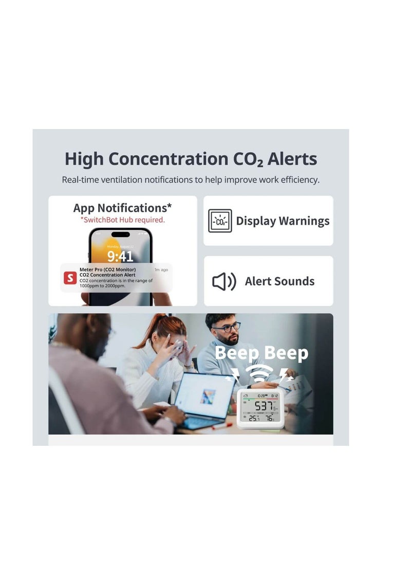 SwitchBot Meter Pro (CO2 Monitor) - Image 2