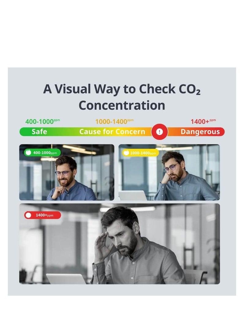 SwitchBot Meter Pro (CO2 Monitor) - Image 3