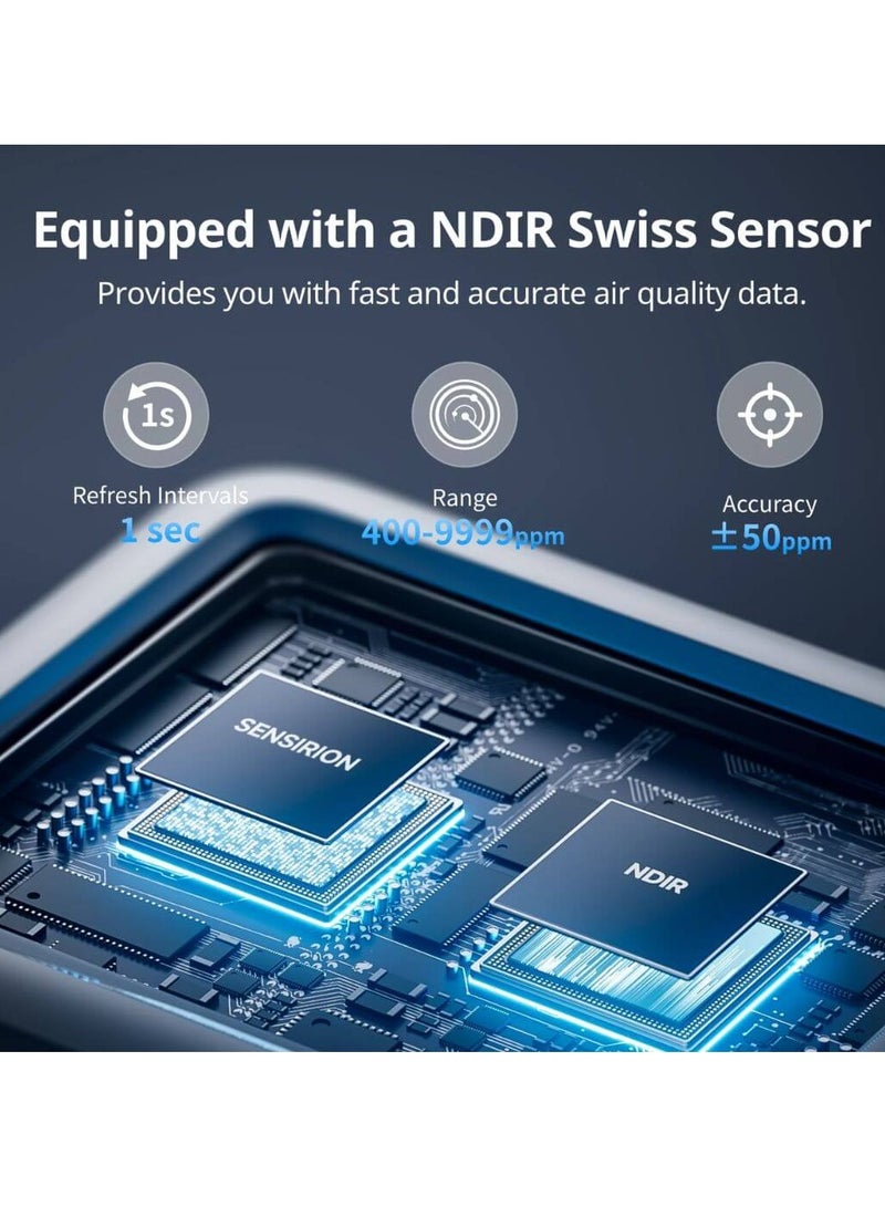 SwitchBot Meter Pro (CO2 Monitor) - Image 4