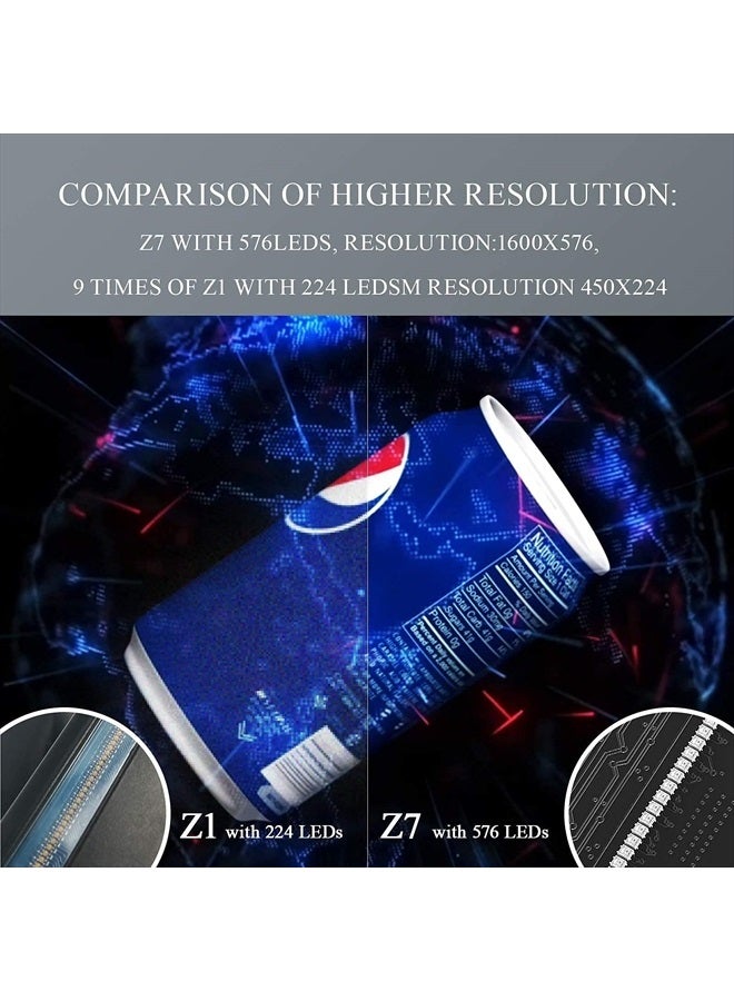 Faryuan 3D Hologram Fan Advertising Display Best for Business,Store,Shop,Holiday 20.5inch with Wi-Fi Hi-Resolution 1600x576 PX Holographic LED Video Projector - Image 3