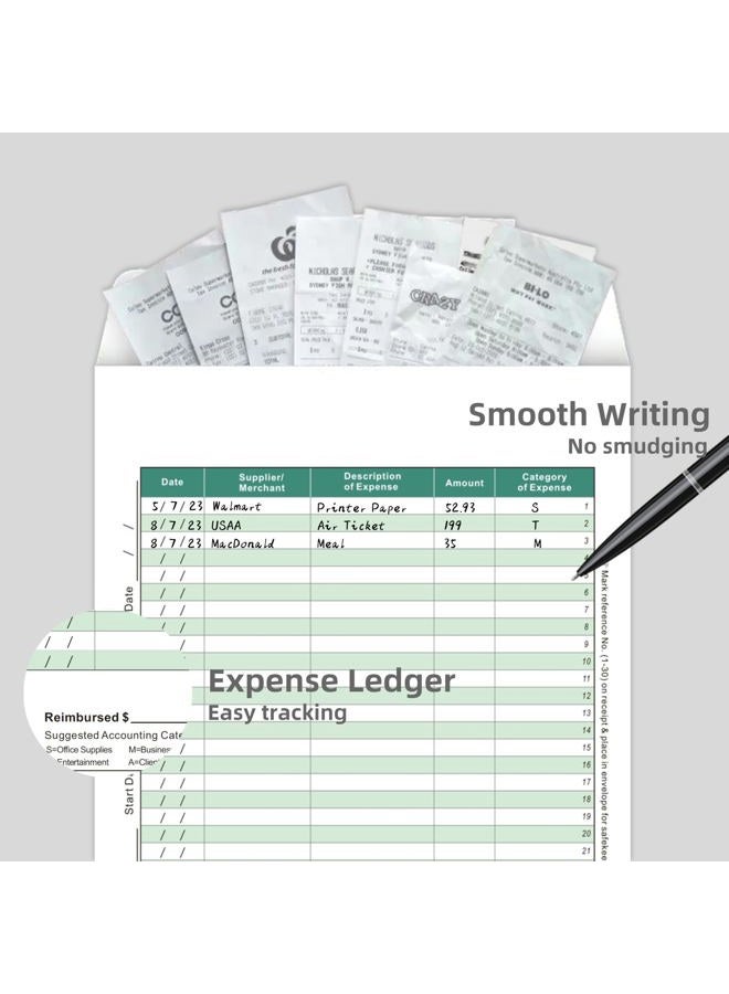 YvnShine Expense Envelope & Receipts Organizer (12pack), Auto Mileage,Business Expense Tracker, Business Expense Record Log Organizer Envelope (Green) - Image 5