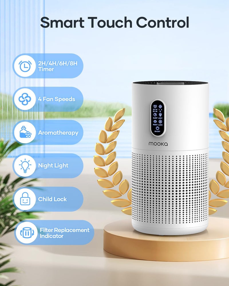 Mooka Air Purifiers for Home Large Room up to 1500 ftÂ², MOOKA HEPA Air Purifier for Home Pets Hair in Bedroom with Aromatherapy, Air Filter Cleaner for Dorm, Pets, Office, 20dB, Night Light, B-D03, White - Image 3