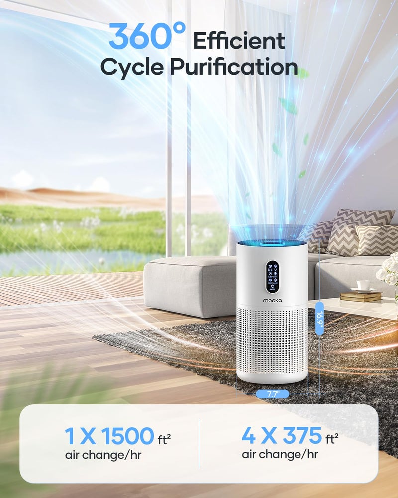Mooka Air Purifiers for Home Large Room up to 1500 ftÂ², MOOKA HEPA Air Purifier for Home Pets Hair in Bedroom with Aromatherapy, Air Filter Cleaner for Dorm, Pets, Office, 20dB, Night Light, B-D03, White - Image 2