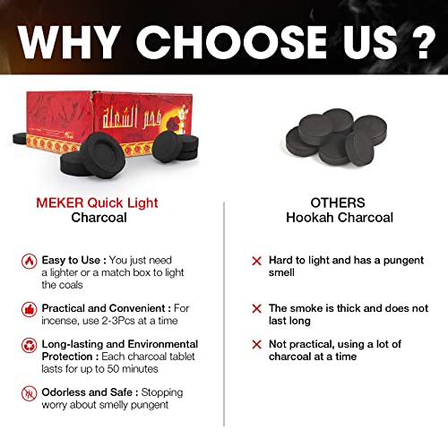 MEKER Quick Light Charcoal Briquettes, Charcoal Disk Lights, 33 mm Nature Coal Disks, Instant Fire Coal Tablet, Charcoal Burner (100Pcs) - Image 3