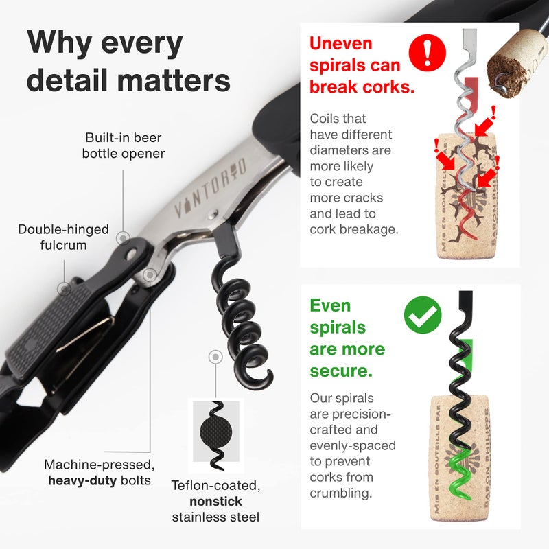 Vintorio Vintorio Professional Waiters Corkscrew - Wine Key with Ergonomic Rubber Grip, Beer Bottle Opener and Foil Cutter (3 Pack)  - Image 4