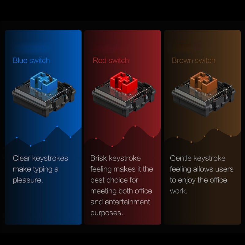 MIIIW K10 Wireless Keyboard 2.4G 102-Keys BT Mechanical Keyboard with Backlit Ultra-Slim Rechargeable Keyboard for Computer/PC/Laptop - Image 3