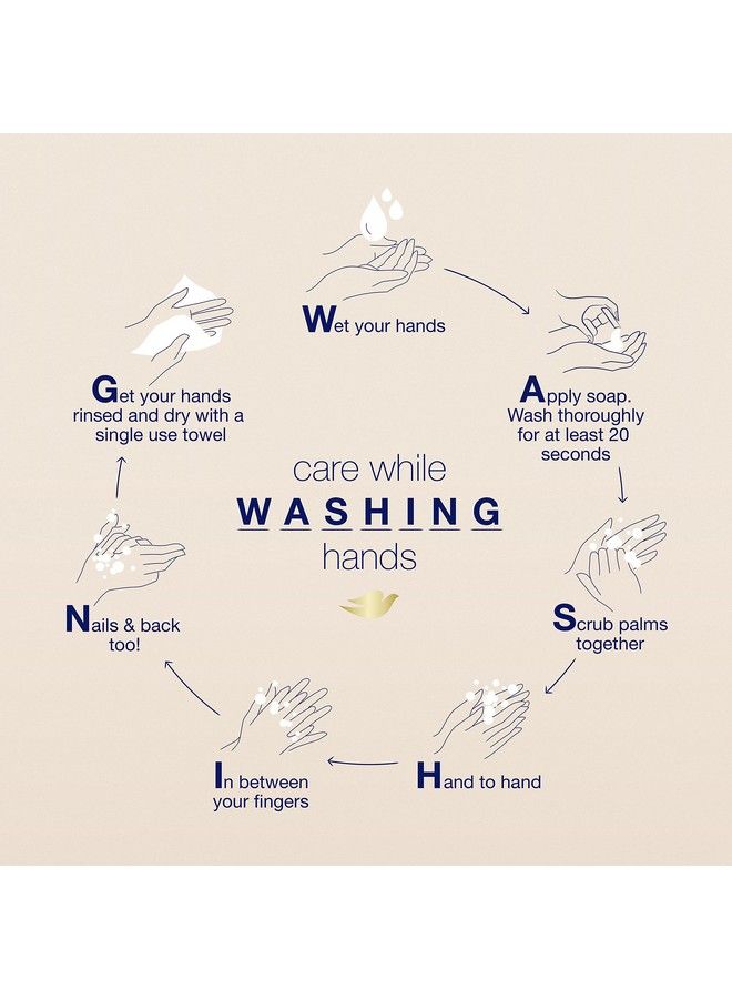 Dove غسول جسم لجميع أنواع البشرة غسول مضاد للبكتيريا يحمي من الجفاف 22 أونصة سائلة عبوة من 4 - Image 4