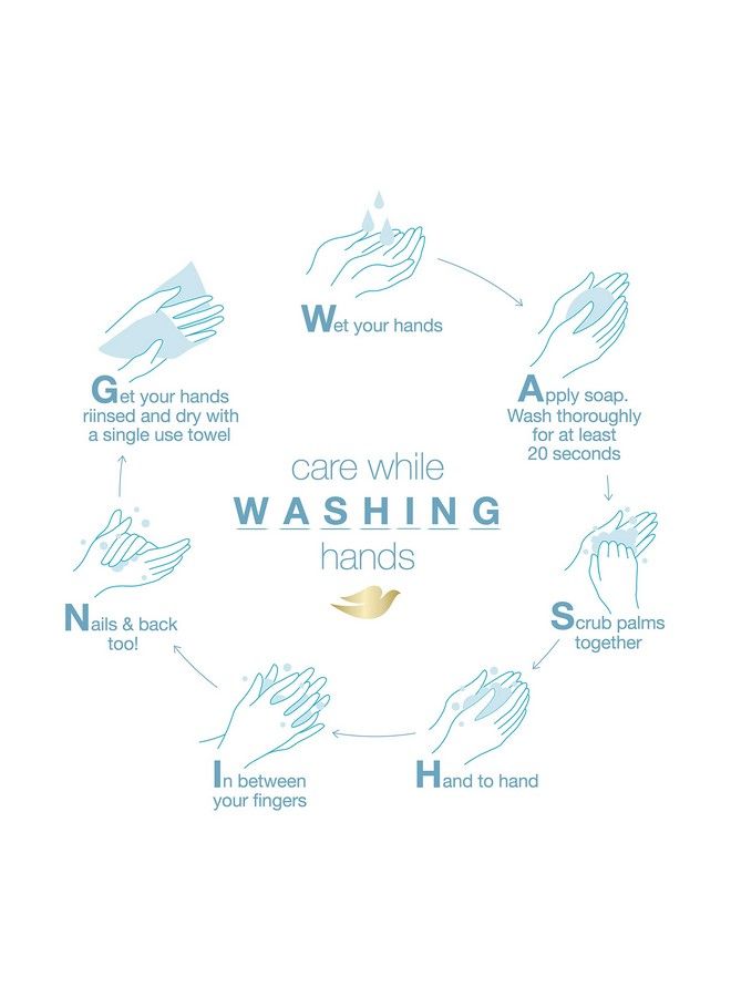 Dove غسول جسم لجميع أنواع البشرة غسول مضاد للبكتيريا يحمي من الجفاف 22 أونصة سائلة عبوة من 4 - Image 5