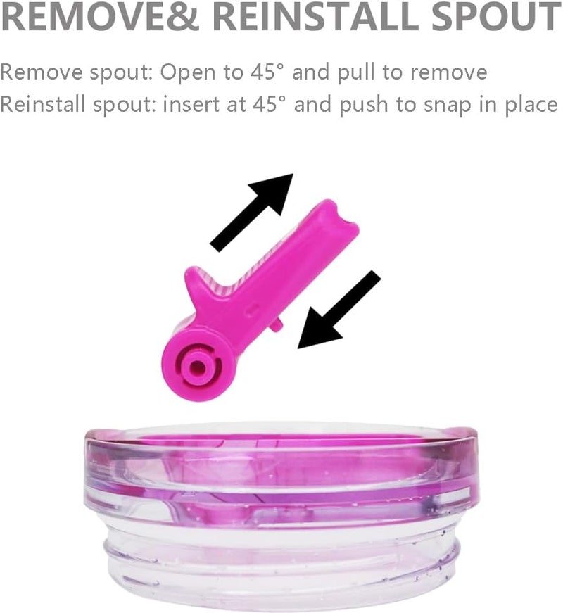 Dreamfocus 20 oz Leak Proof Flip Straw Lid Replacement for Stanley 20 oz Quencher H2.0 and ProTour Tumbler - Image 5