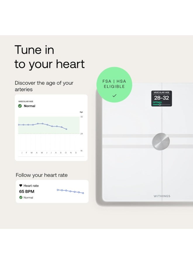 Withings Body Comp smart scale - White - Image 4