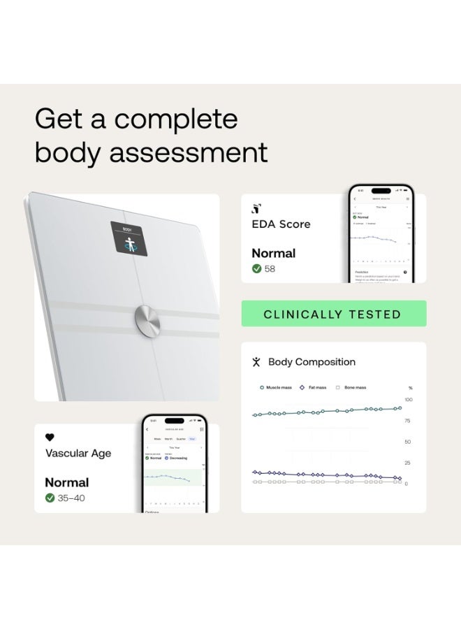 Withings Body Comp smart scale - White - Image 5