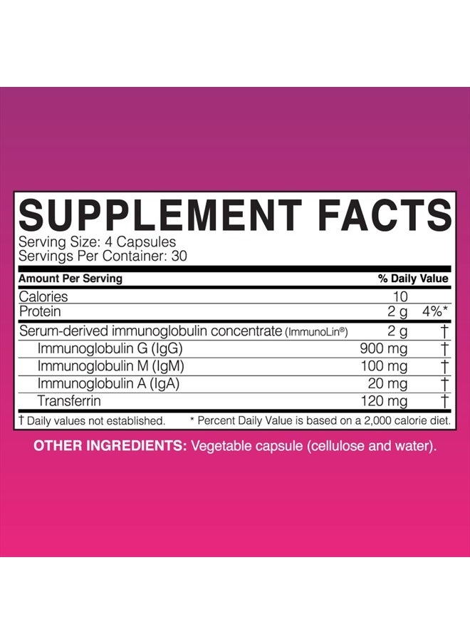 Microbiome Labs Mega IgG2000 - Dairy-Free Bovine Serum Capsules - High Concentration Immunoglobulin Supplements to Support Digestive Health, Gut Health & Detox - Casein & Lactose-Free (120 Count)  - Image 5