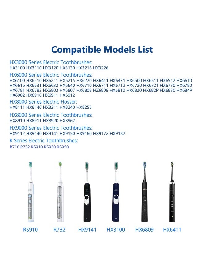 شاحن فرشاة الأسنان الكهربائية لمحطة الشحن الاستقرائي Sonicare HX6100 متوافقة مع HX3000 HX6000 HX8000 HX9000 (أبيض) - Image 2