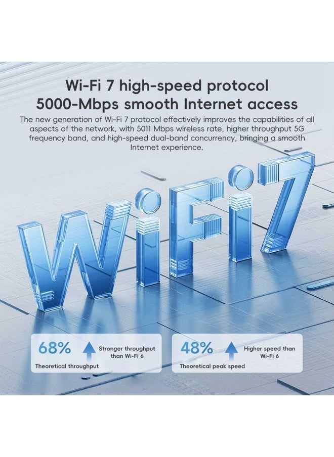 Xiaomi Router BE5000 WiFi 7 MLO 2.4GHz 5.0GHz Dual Band 2.5G Port 512MB RAM Repeater, US Plug (White)