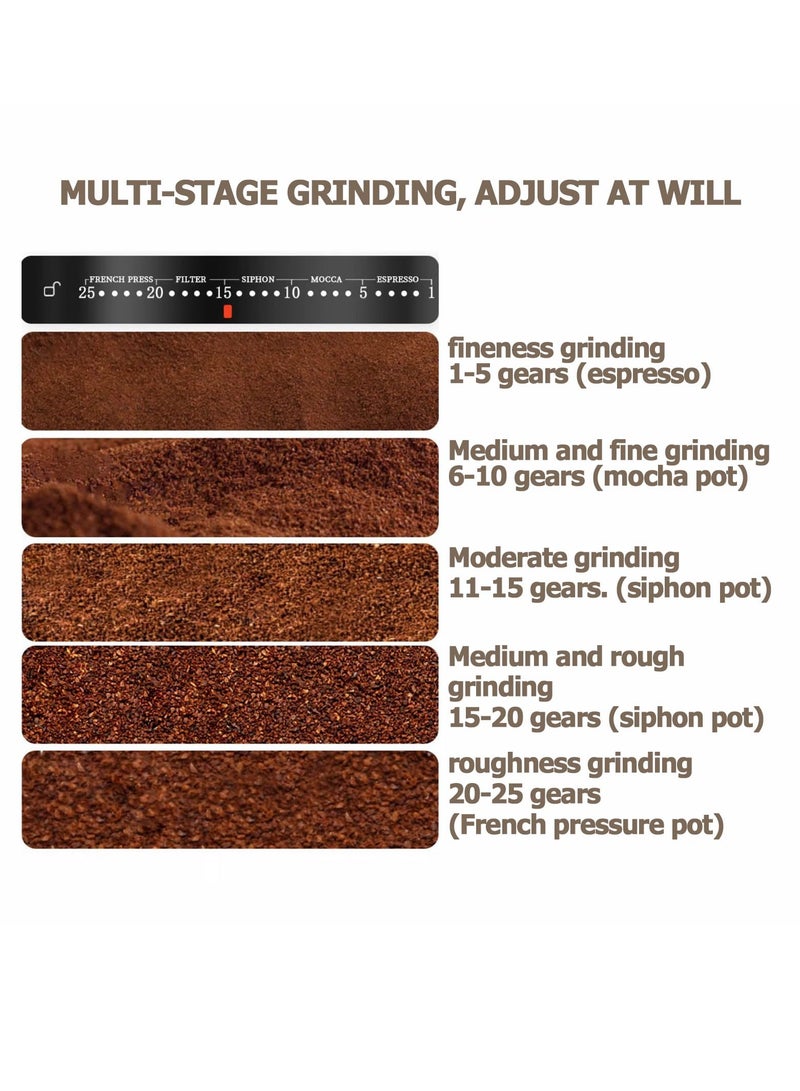 ET-LIFE 12-Cups Electric Coffee Grinder with 25 Gears Precise Settin, Stainless Steel Coffee Grinder, LCD Screen and Large Capacity for Turkish/Espresso/Mocha/Drip/Pour Over/French Press - Image 5