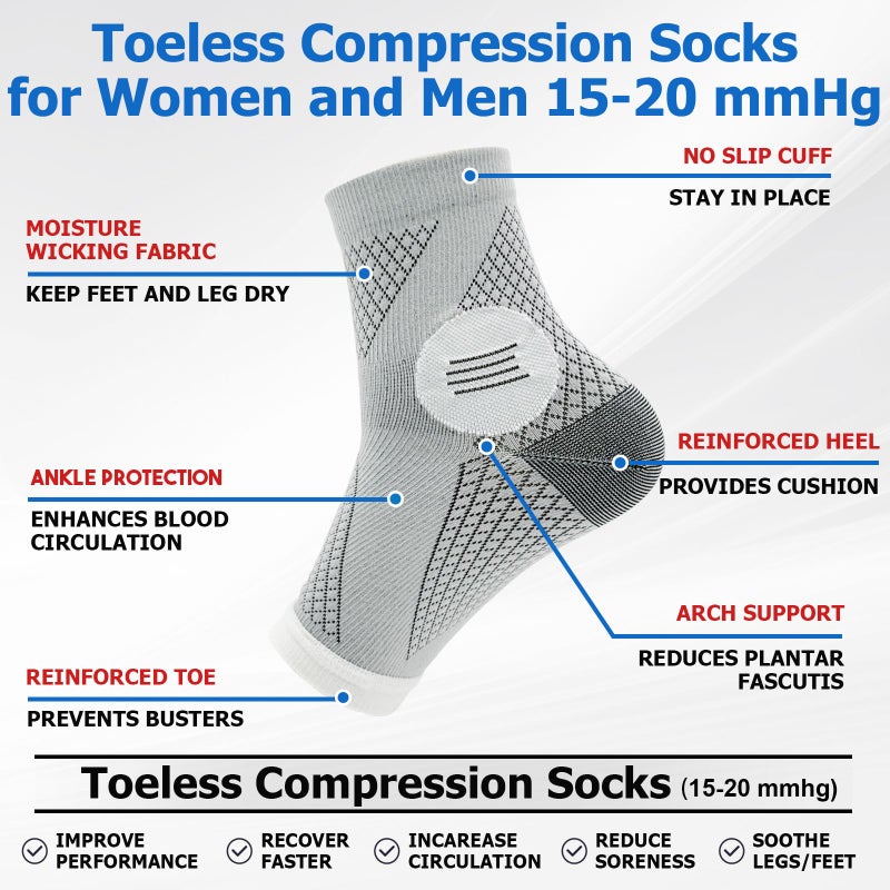 Sagry 6Pairs Neuropathy Socks - Toeless Compression Socks for Women & Men, Plantar Fasciitis & Achilles Tendonitis Relief, Arch Support (Large) - Image 3