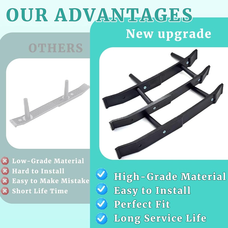 gtpartes Bracket Set for Tailgate Trim Panel Compatible with 1987-1996 Ford F150 F250 F350 - Image 4