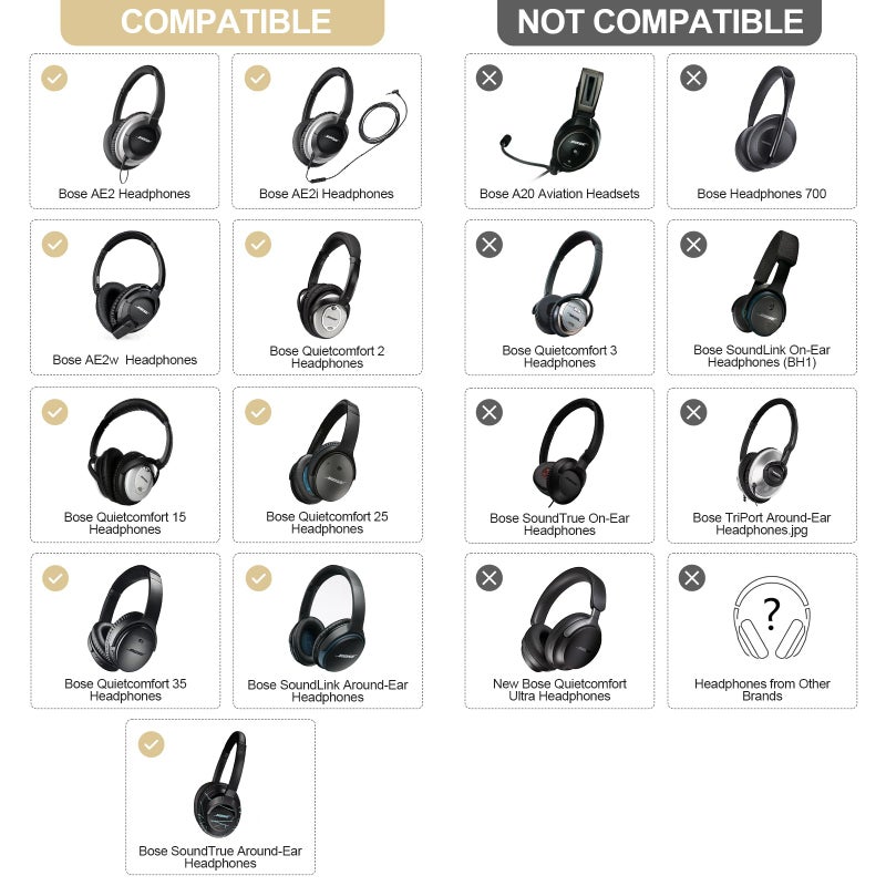 Aurivor Leather Ear-Pads Cushions for Bose QuietComfort QC-35 QC-35-ii QC-25 QC-15 QC-2 Headphones, Lambskin Replacement Ear Covers for Ae2/Ae2i/Ae2W SoundLink SoundTrue Around-Ear Headsets(Black) - Image 2