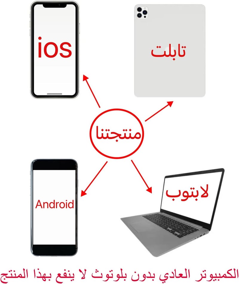 لوحة مفاتيح عربية/إنجليزية مع فأرة، متوافقة مع الآيباد والأجهزة اللوحية والكمبيوتر المحمول، قاب��ة لإعادة الشحن، حجم 10 بوصات، تعمل بتقنية البلوتوث، لونها وردي. - Image 2
