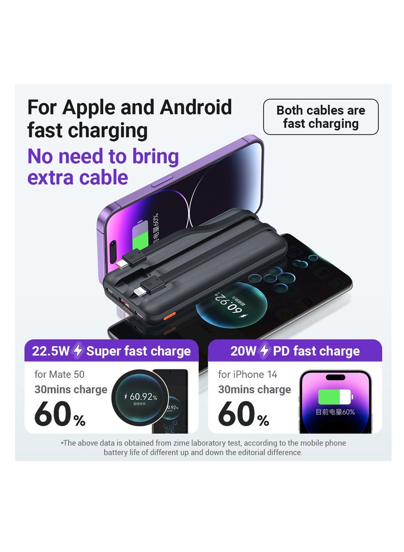 زيم بنك الطاقة zime B225، بسعة 10000 مللي أمبير وقوة قصوى 22.5 واط، شاحن محمول سريع مزود بمنفذ USB-C مدمج وكابلات توصيل، منفذ USB-C واحد، منفذ USB-A واحد، بطارية احتياطية لأجهزة iPhone 16/15/14، وGalaxy، وغيرها. - Image 2