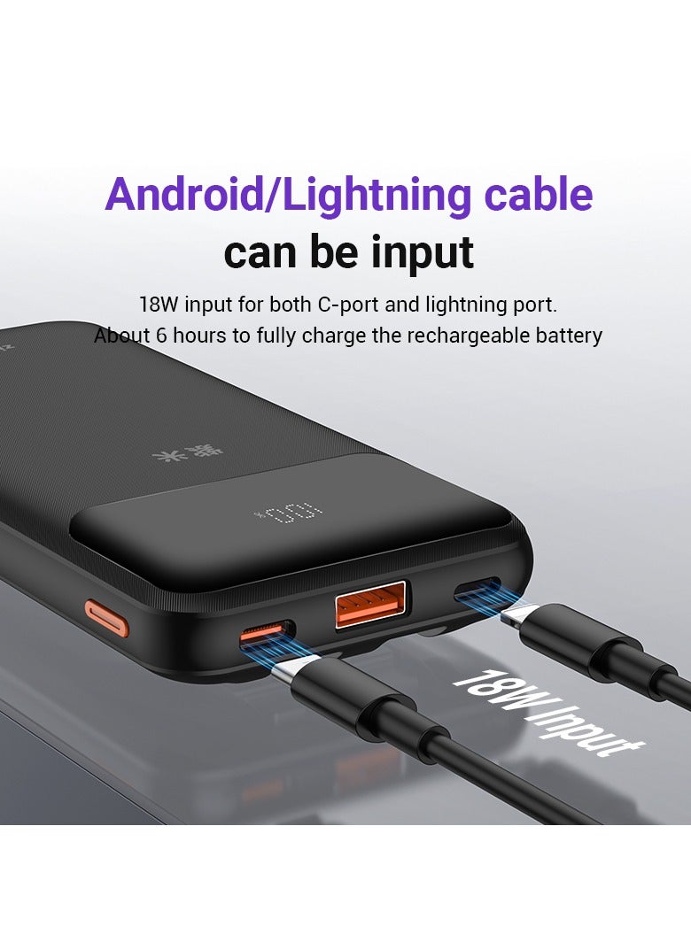 زيم بنك الطاقة zime B225، بسعة 10000 مللي أمبير وقوة قصوى 22.5 واط، شاحن محمول سريع مزود بمنفذ USB-C مدمج وكابلات توصيل، منفذ USB-C واحد، منفذ USB-A واحد، بطارية احتياطية لأجهزة iPhone 16/15/14، وGalaxy، وغيرها. - Image 5
