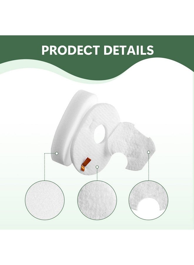 CERO HV301 HV300 Filter Replacement for Shark Rocket HV301 HV30126 HV300 HV292 UV450 CS100 HV310 HV308 HV307Q QS301 Ultralight Corded Stick Vacuum, Part XFFV300, 3 Pack - Image 5