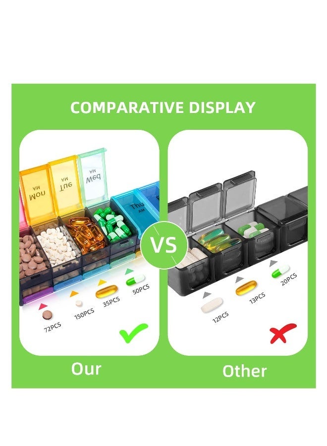general Extra Large Weekly Pill Organizer, 7 Day AM/PM Pill Case with XXL Compartment for Fish Oils, Travel-Friendly Medicine Organizer Pill Planner for Vitamins, Supplements - Image 2
