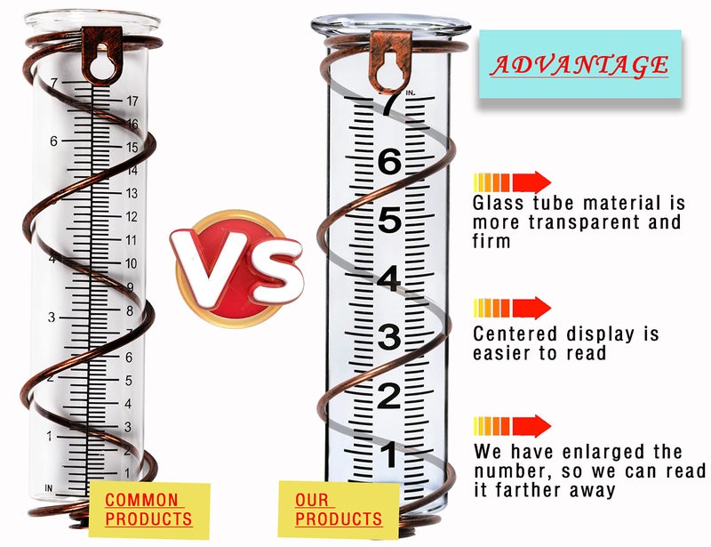 JMBay Rain Gauge Replacement Tube,7 inch Capacity Outdoor Rain Gauge Glass Tube for Garden Yard Home, Upgraded Lip Design Large Font Transparent Measure Tube,Best pcs Tube with 1 Clean Brush. - Image 5