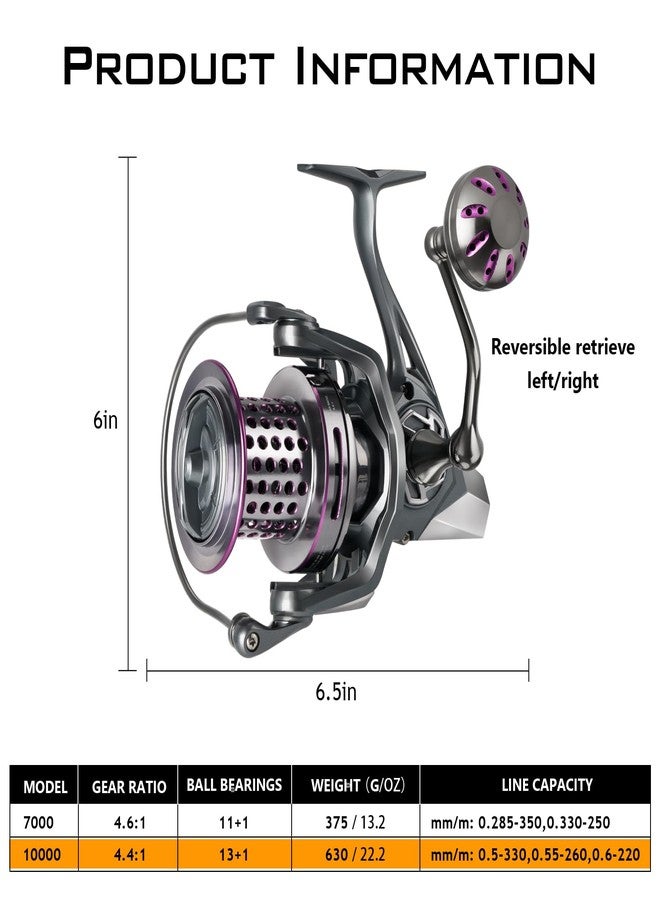 THKFISH Saltwater Spinning Reel 10000 Surf Fishing Reels Saltwater,13 +1 BB,45LB Max Drag,Ultra Smooth Heavy Duty Reel with CNC Aluminum Spool Reels for Long Cast - Image 5