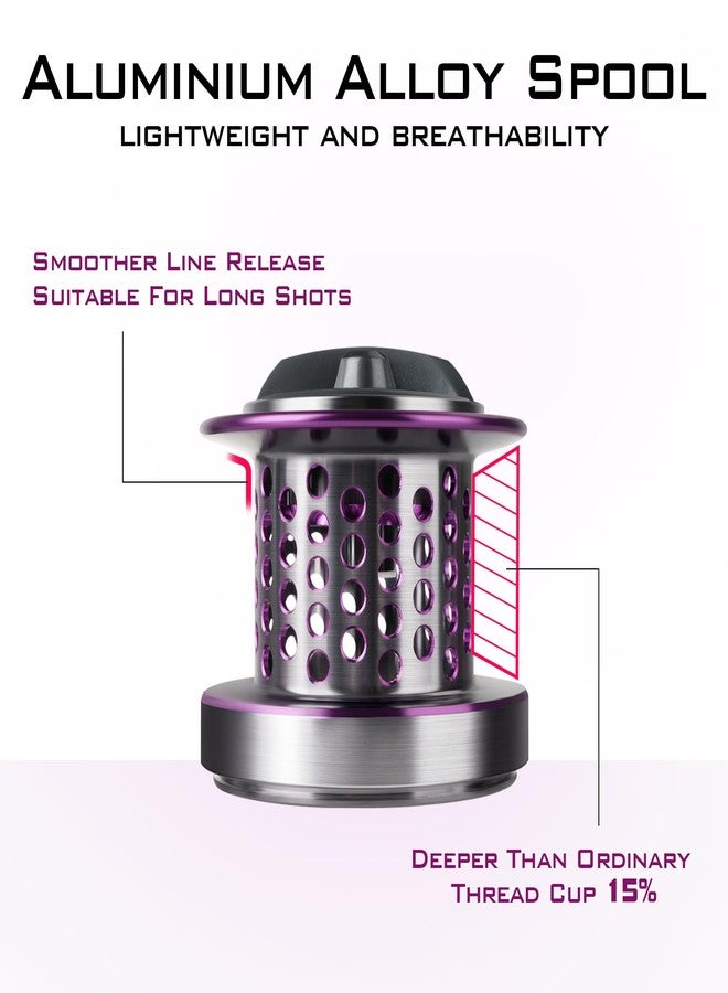 THKFISH Saltwater Spinning Reel 10000 Surf Fishing Reels Saltwater,13 +1 BB,45LB Max Drag,Ultra Smooth Heavy Duty Reel with CNC Aluminum Spool Reels for Long Cast - Image 4